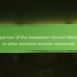 Comparison of the Deepwater Horizon Memorial to other maritime disaster memorials