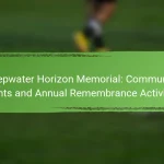 Deepwater Horizon Memorial: Community Events and Annual Remembrance Activities
