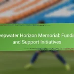 Deepwater Horizon Memorial: Funding and Support Initiatives