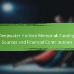 Deepwater Horizon Memorial: Funding Sources and Financial Contributions