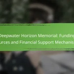 Deepwater Horizon Memorial: Funding Sources and Financial Support Mechanisms