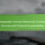 Deepwater Horizon Memorial: Funding Sources and Financial Sustainability