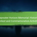 Deepwater Horizon Memorial: Historical Context and Commemoration Activities