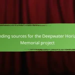 Funding sources for the Deepwater Horizon Memorial project
