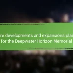 Future developments and expansions planned for the Deepwater Horizon Memorial